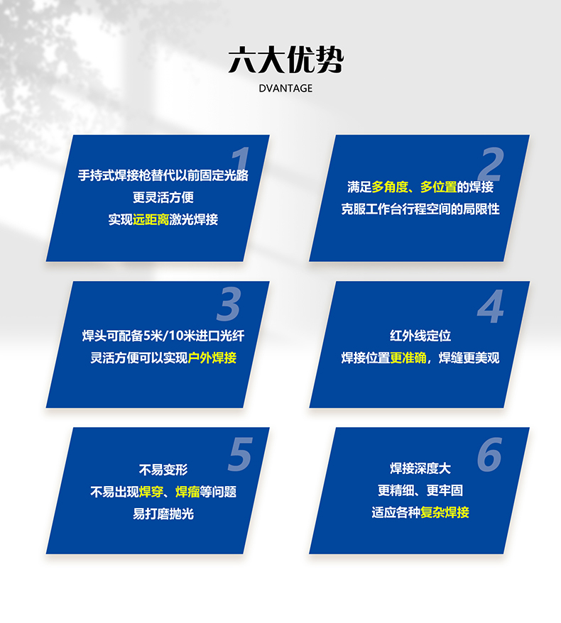 手持激光焊接機(jī)(圖6) 手持激光焊接機(jī)(圖6)