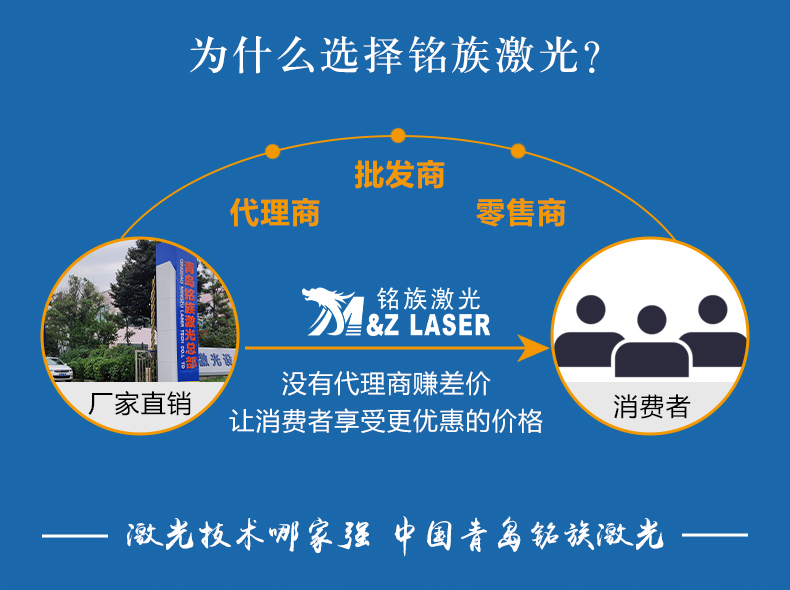 視覺(jué)定位打標(biāo)機(jī)(圖1) 視覺(jué)定位打標(biāo)機(jī)(圖1)